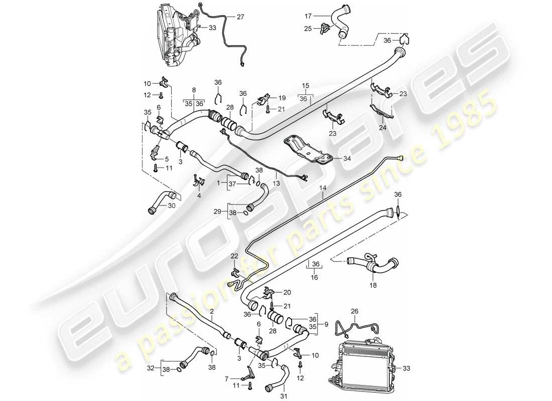 porsche 2005 (997-1) water cooling 2 parts diagram