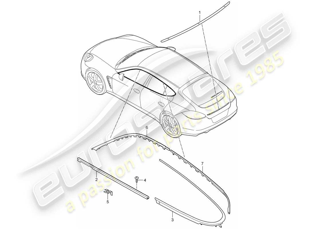 porsche 2015 (panamera 970) trim part diagram