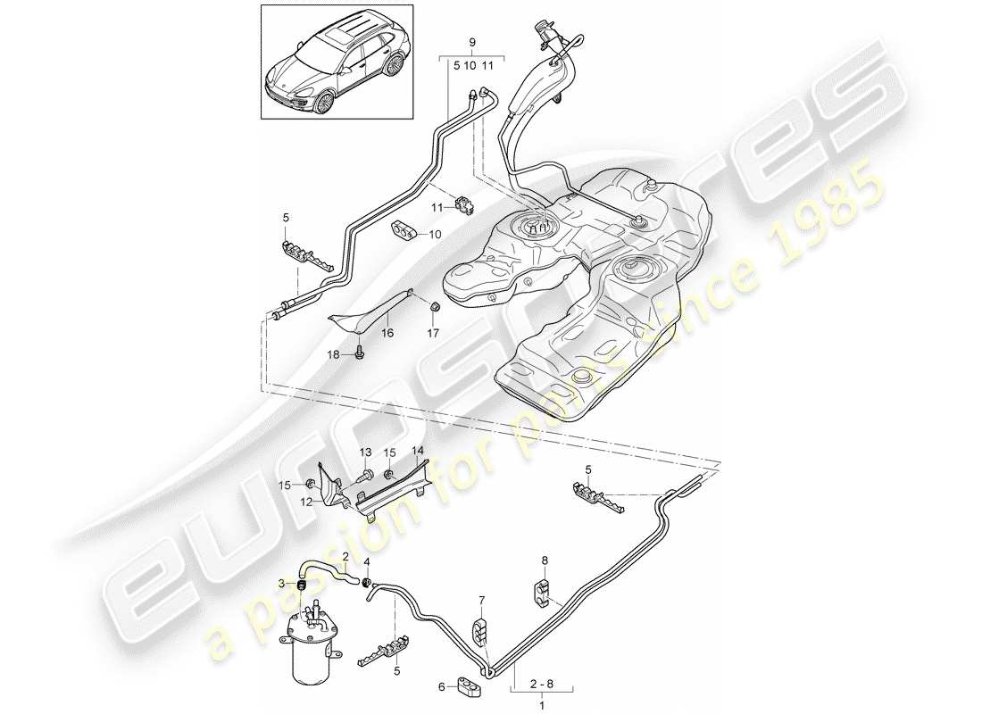 porsche 2011 (cayenne e2 92a) fuel system fuel line underbody part diagram