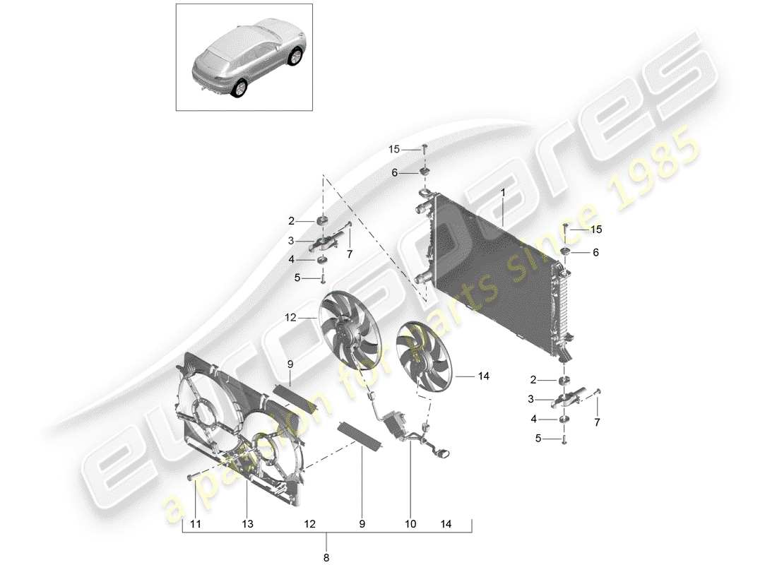 porsche 2014 (macan) coolant cooling system 3 cooler for coolant parts diagram