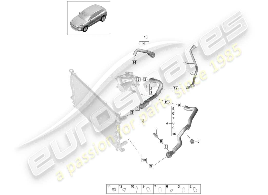 porsche 2019 (macan) coolant cooling system front end part diagram