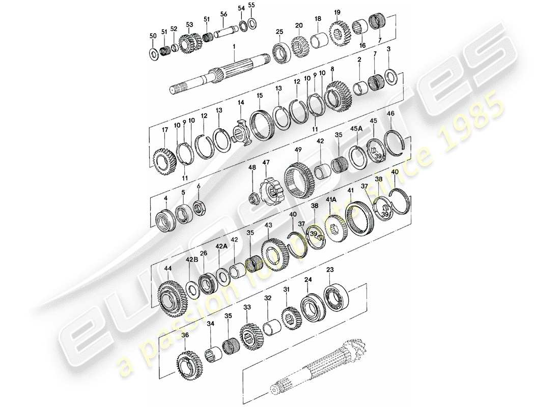 porsche 924 (1981) gears and shafts - manual gearbox - g31.01/02/03 parts diagram