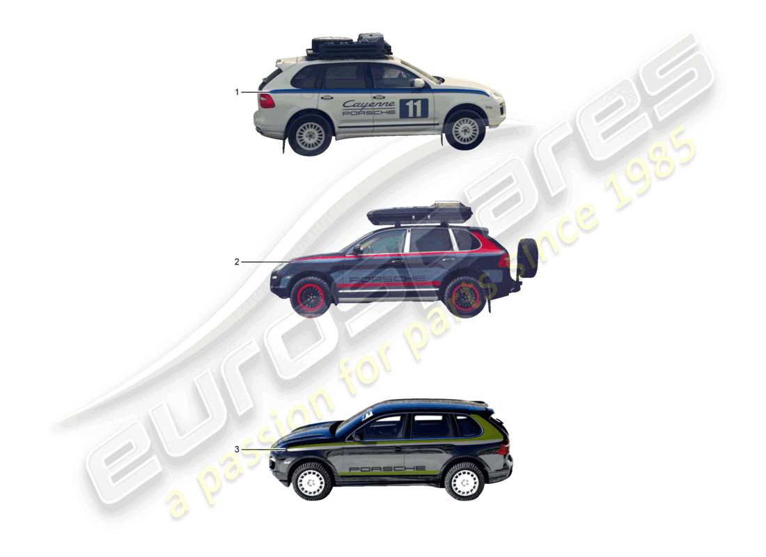 porsche 2008 (cayenne e1 9pa) adhesive labels cayenne part diagram