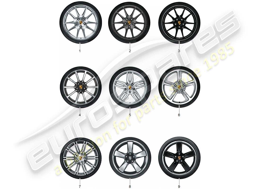 porsche 2015 (tequipment 98x/99x) 1 set aluminium rims with parts diagram