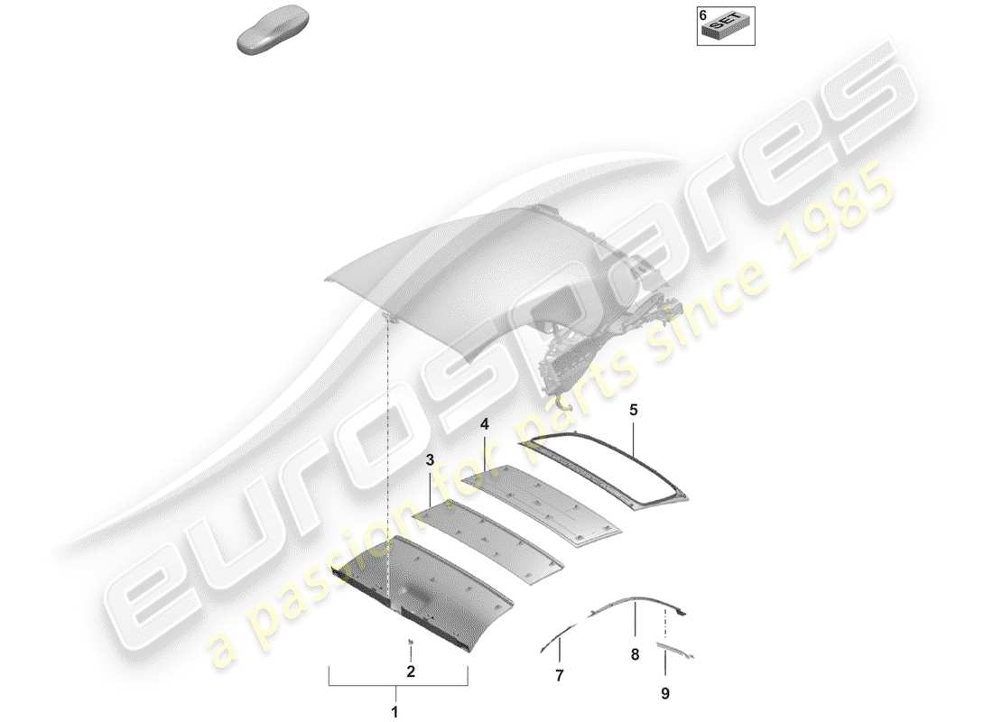 porsche 2020 (992-1) soft top headliner trims parts diagram