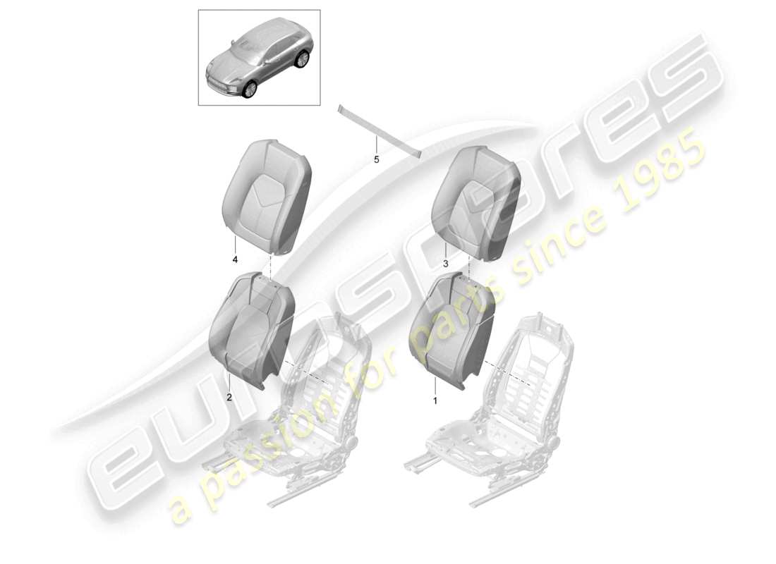porsche 2019 (macan) foam part backrest covers standard seat part diagram