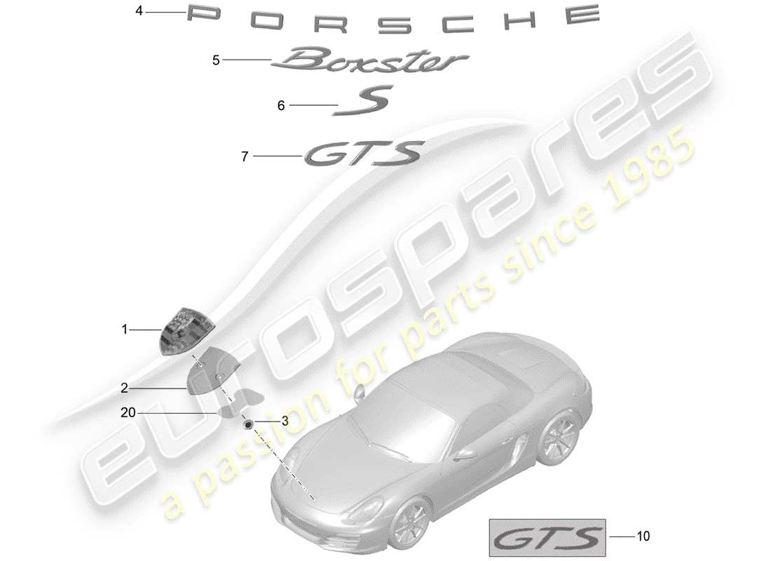 porsche 2013 (981 boxster) inscriptions/lettering trim parts diagram
