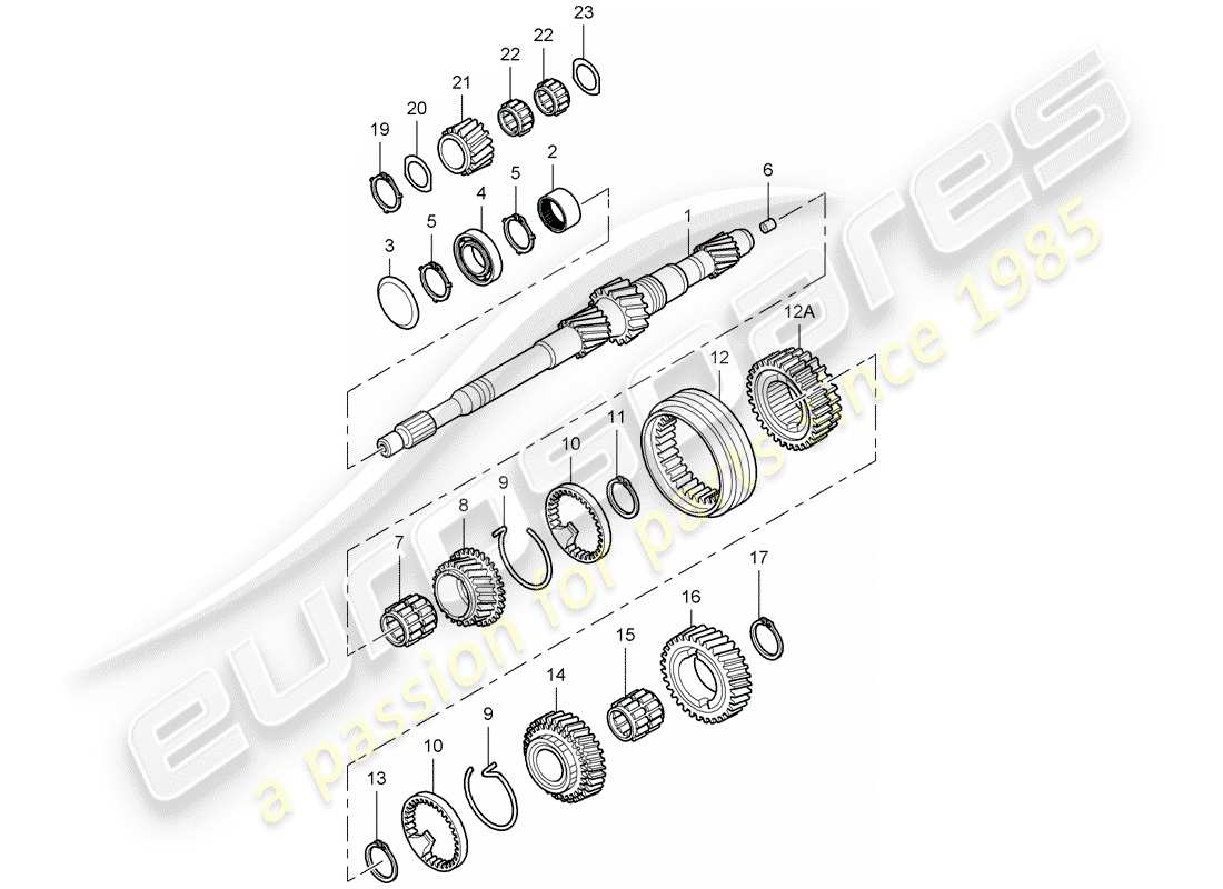 porsche 2005 (987 boxster) 5-speed manual transmission gears and shafts parts diagram