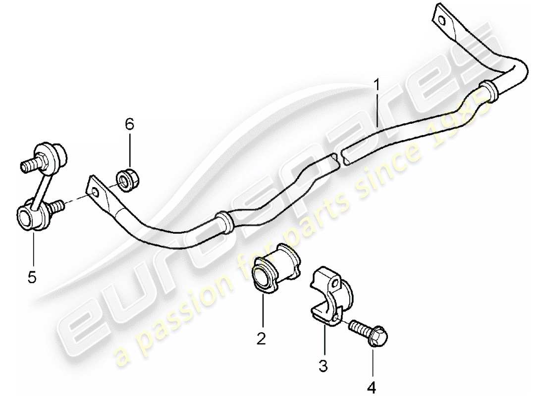 porsche 2005 (997-1) stabilizer parts diagram