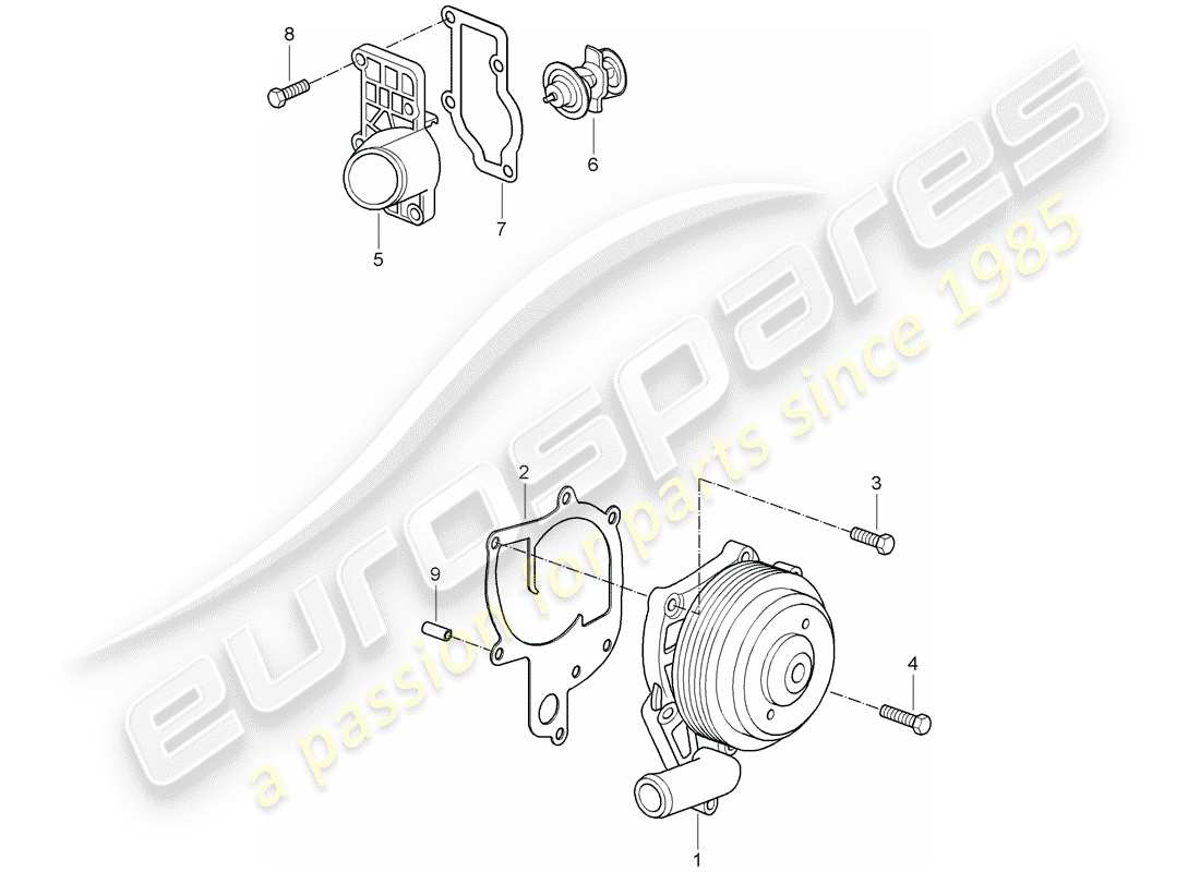 porsche 2006 (987 cayman) coolant pump thermostat housing part diagram
