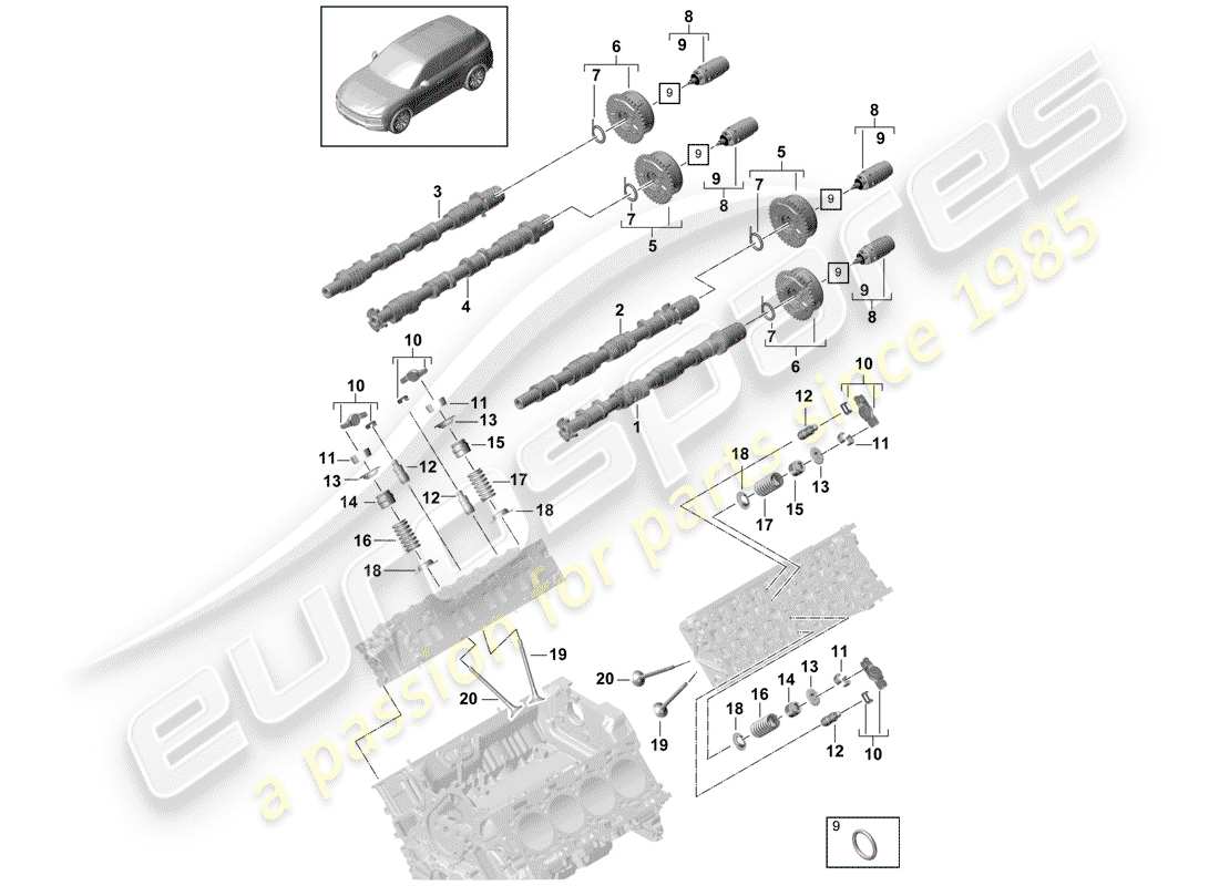 porsche 2020 (cayenne e3 9ya/9yb) camshaft, valves camshaft adjuster unit part diagram
