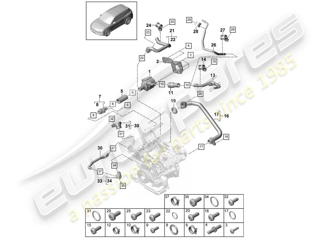 porsche 2020 (cayenne e3 9ya/9yb) coolant cooling system part diagram
