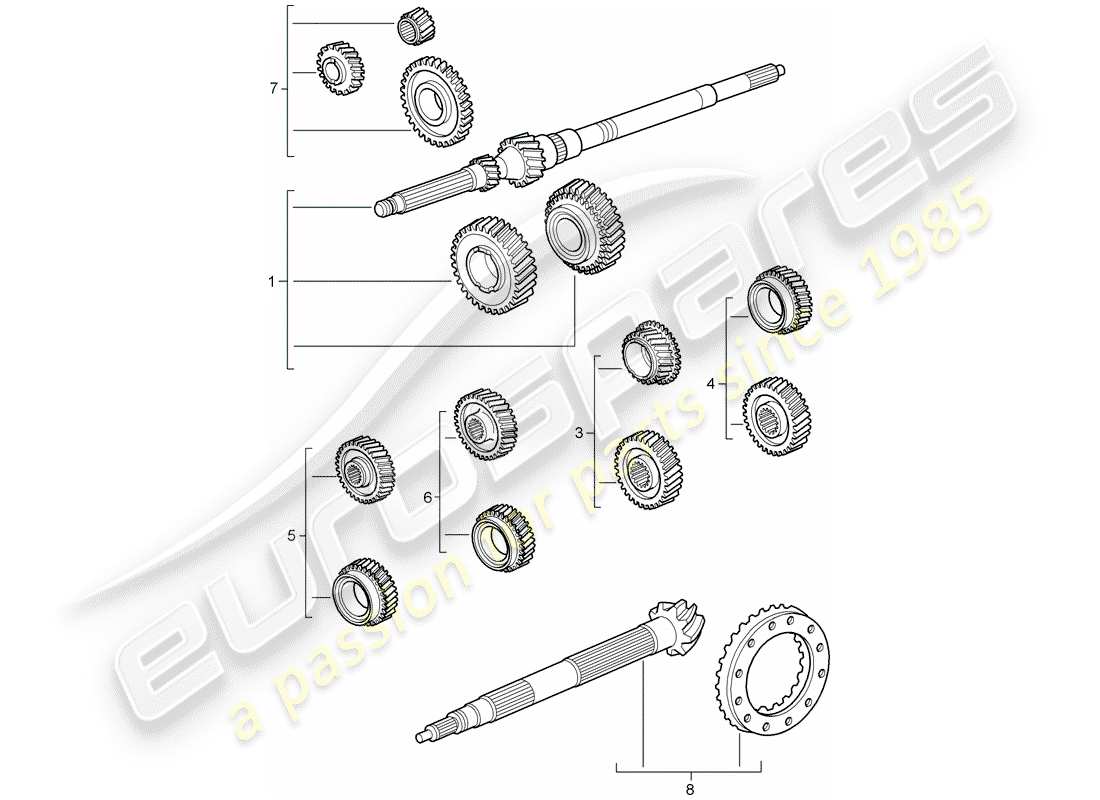 porsche 997 gt3 (2009) gear wheel sets parts diagram