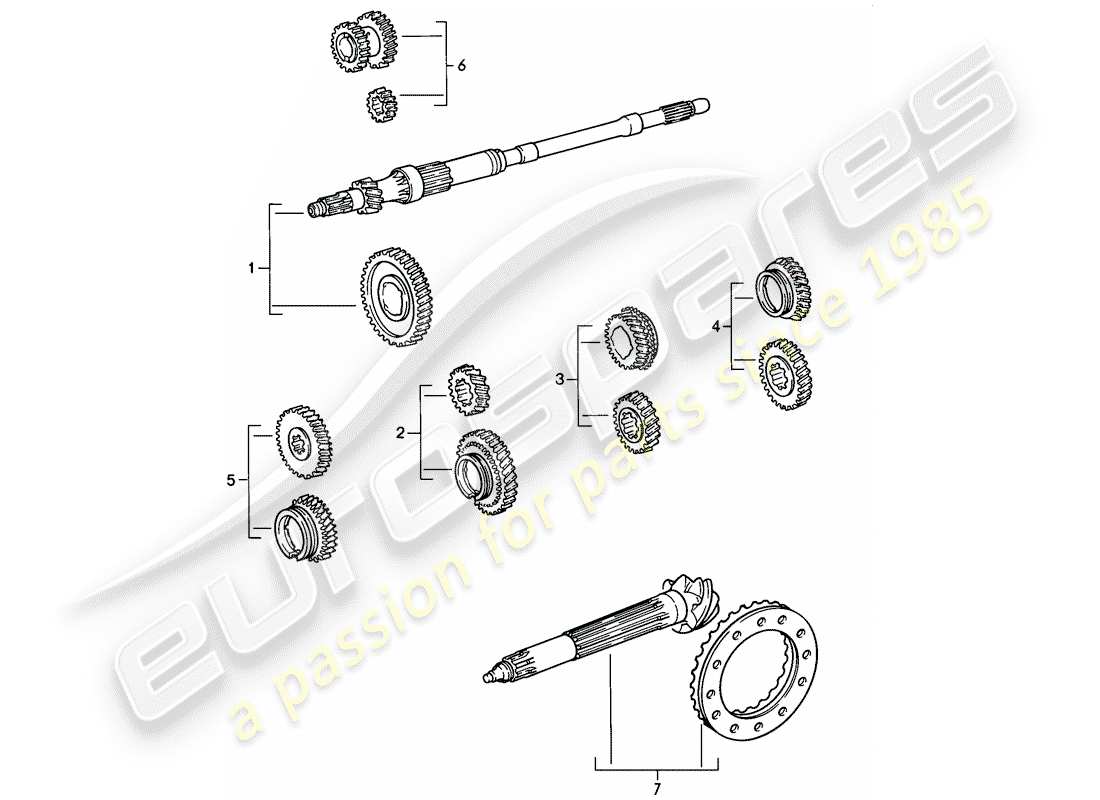 porsche 1984 (911) gear wheel sets - 5-speed part diagram
