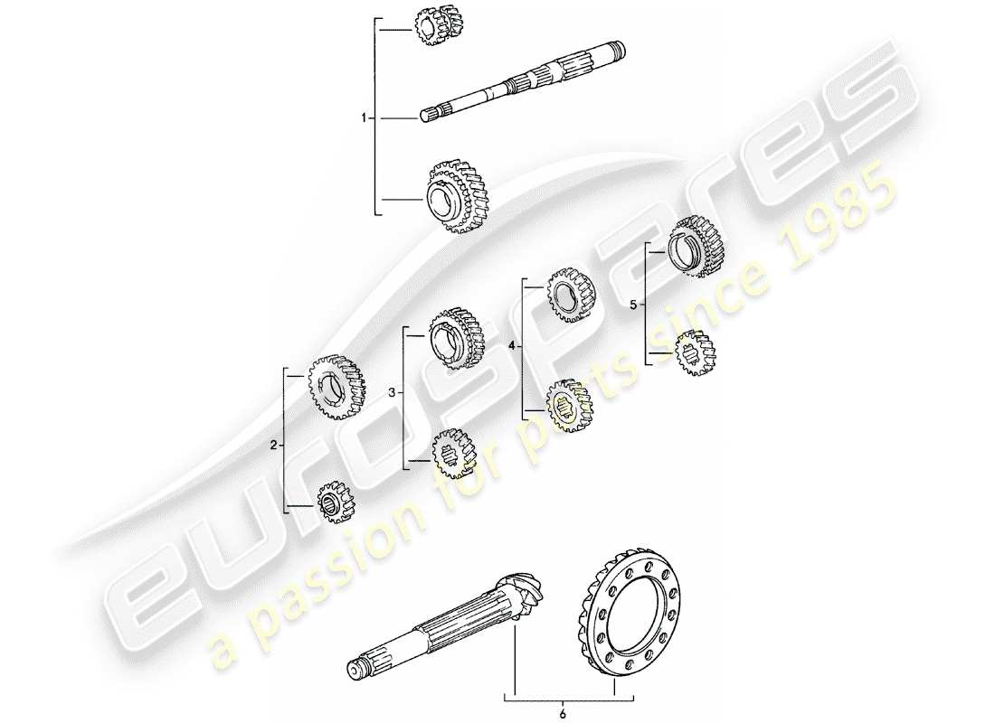 porsche 1985 (924) gear wheel sets - manual gearbox - g31.01/02/03 parts diagram