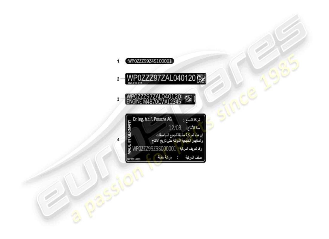 porsche 2020 (macan) signs/notices parts diagram