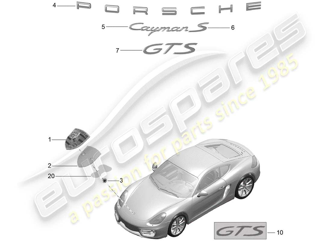 porsche 2016 (981 cayman) inscriptions/lettering trim stone guard film part diagram