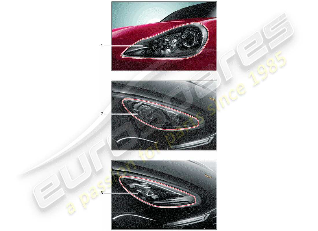 porsche 2020 (tequipment cayenne) headlamp parts diagram
