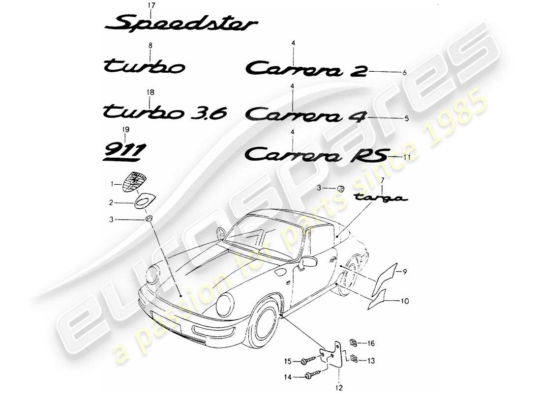 porsche 1993 (964) nameplates - stone protection foil parts diagram
