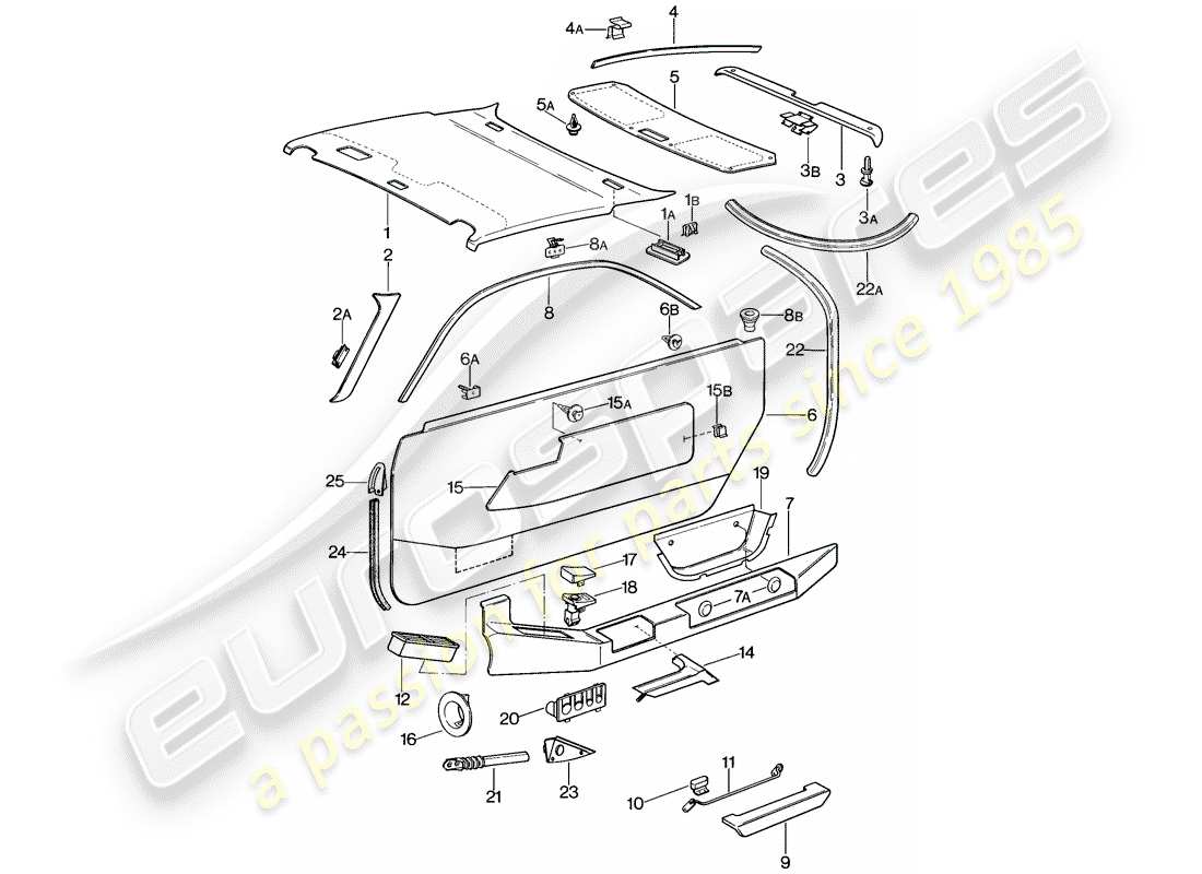 porsche 1978 (928) door panel - roof trim panel parts diagram
