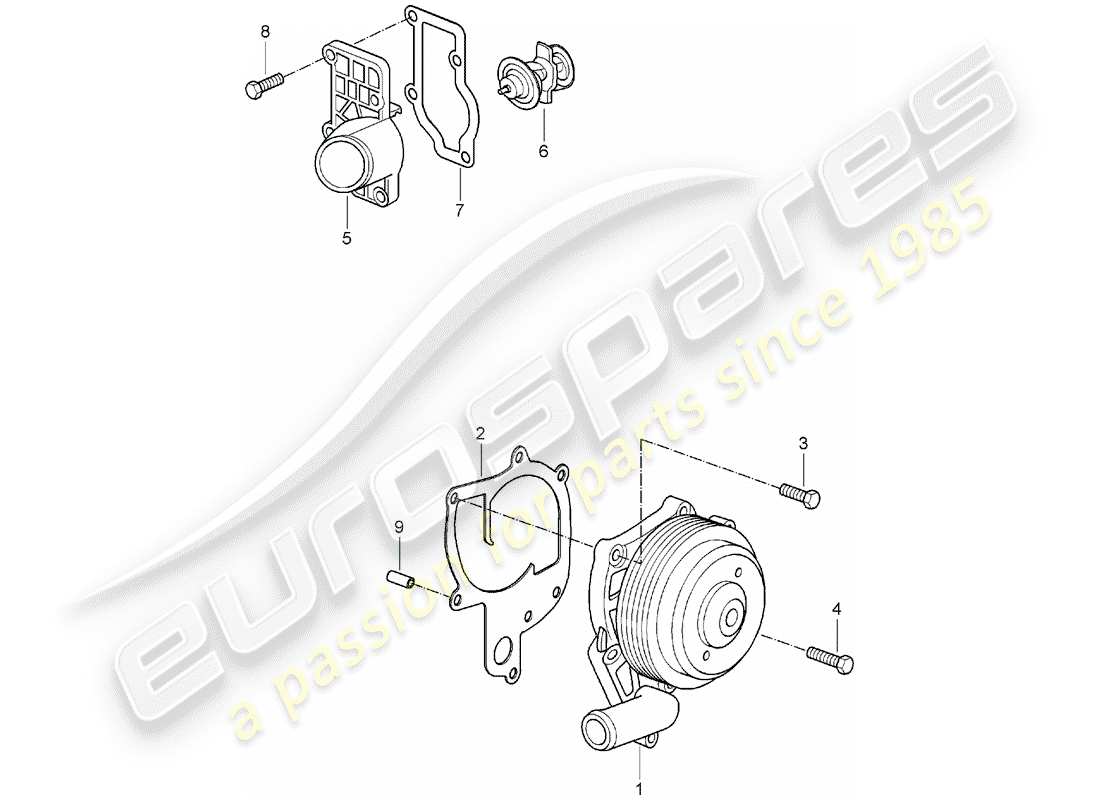 porsche 2007 (987 boxster) coolant pump thermostat housing parts diagram