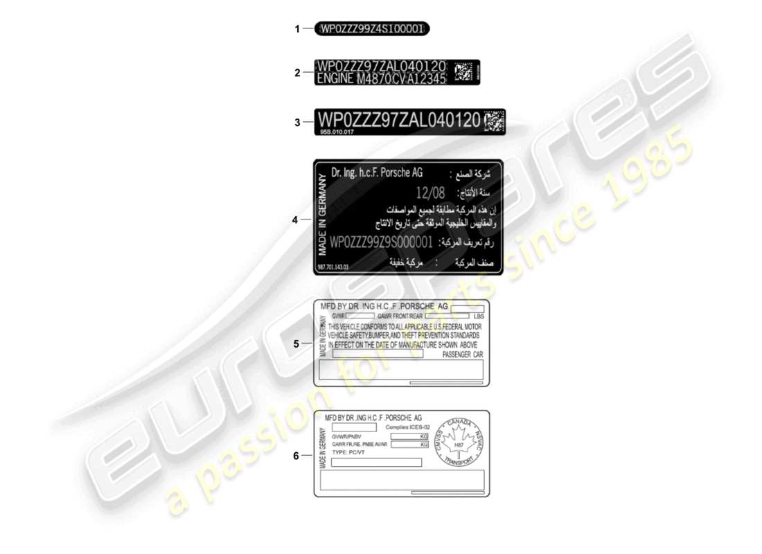 porsche 2019 (cayenne e3 9ya/9yb) signs/notices parts diagram