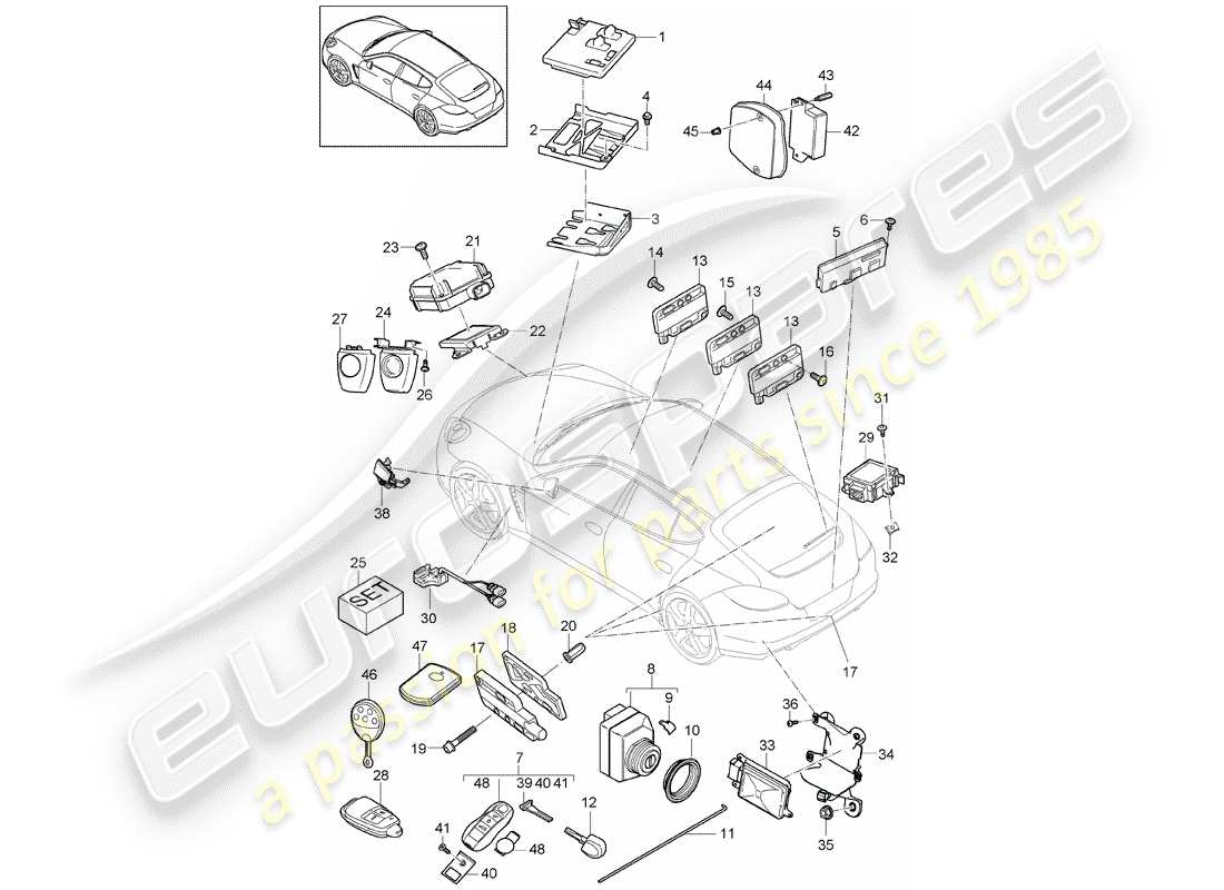 porsche 2014 (panamera 970) control units front end rear end ignition/starter switch handheld transmitter receiver unit auxiliary heater aerial laser distance control lane change system and lane departure warning part diagram