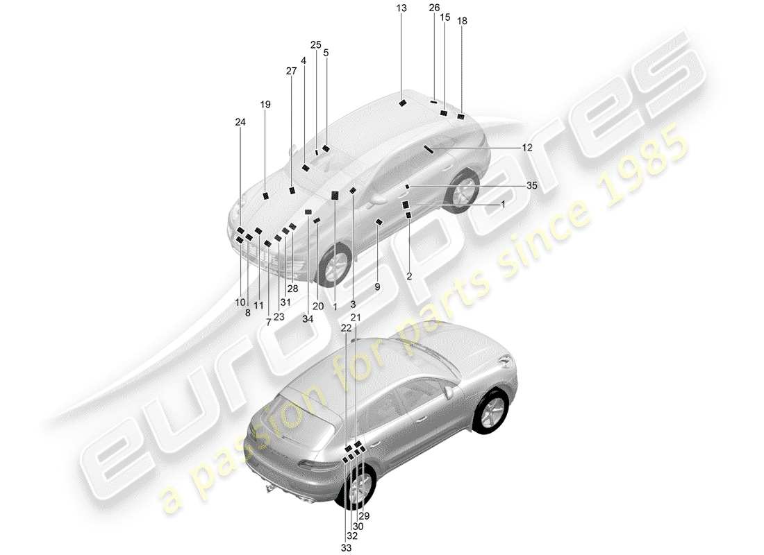 porsche 2015 (macan) signs/notices part diagram