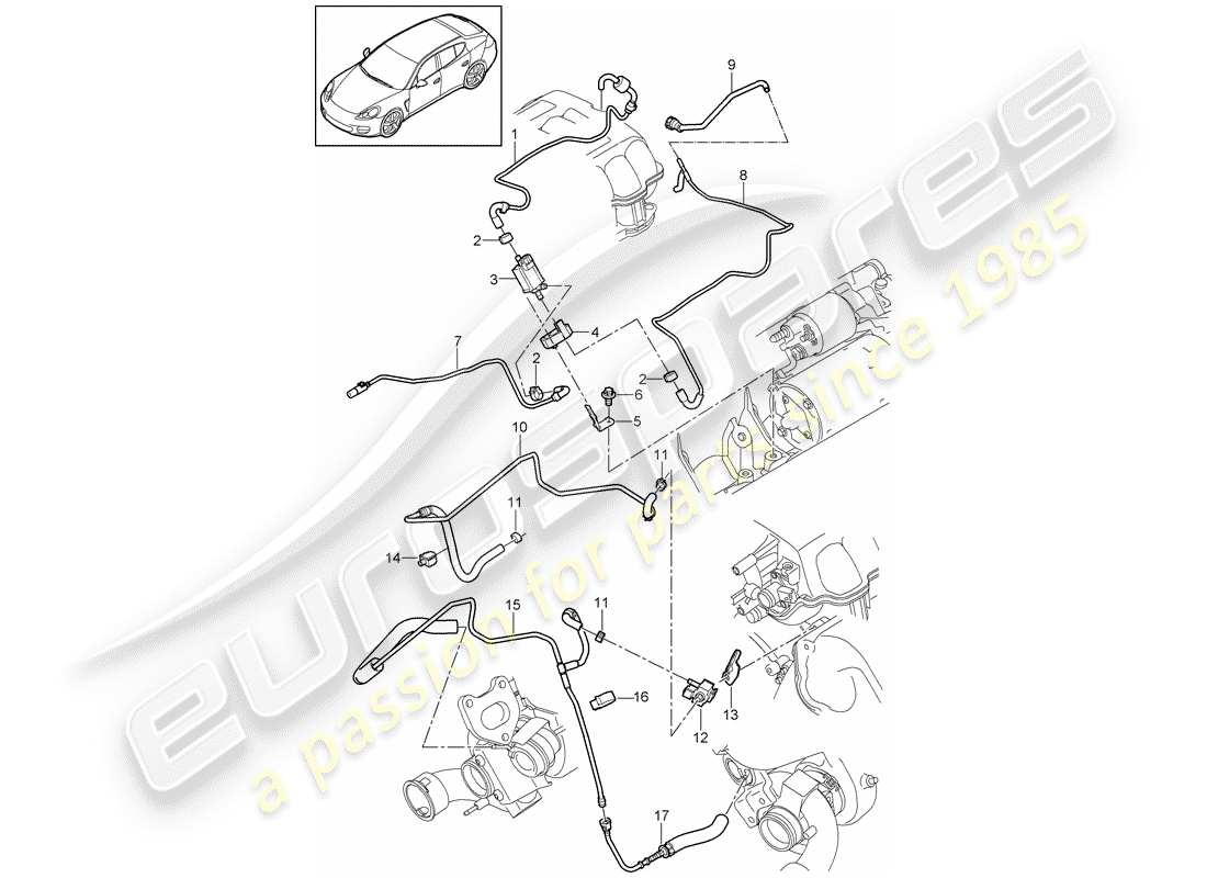 porsche 2015 (panamera 970) control line pressure line part diagram