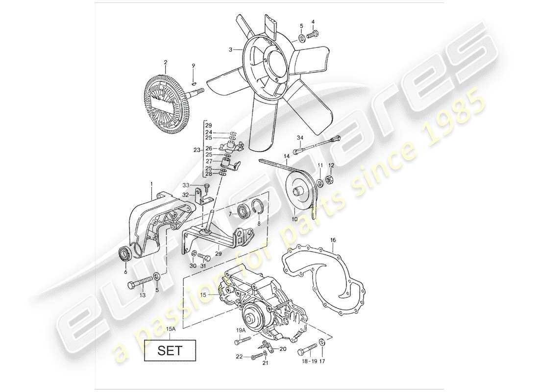 porsche 1985 (928) fan wheel - water pump parts diagram