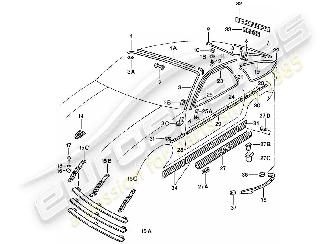 porsche 1983 (928) cover strip - decorative fittings - inscription part diagram