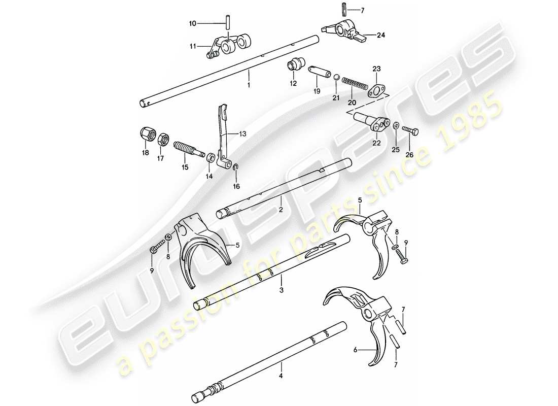 porsche 1985 (928) shift rods - shift forks - manual gearbox - d - mj 1985>> parts diagram