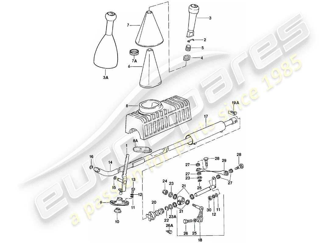 porsche 924 (1984) shift mechanism - manual gearbox parts diagram