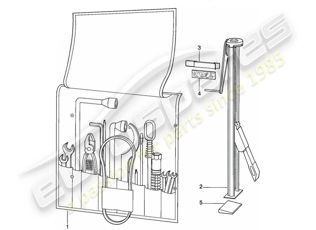 porsche 1984 (911) tool - jack - signs/notices part diagram