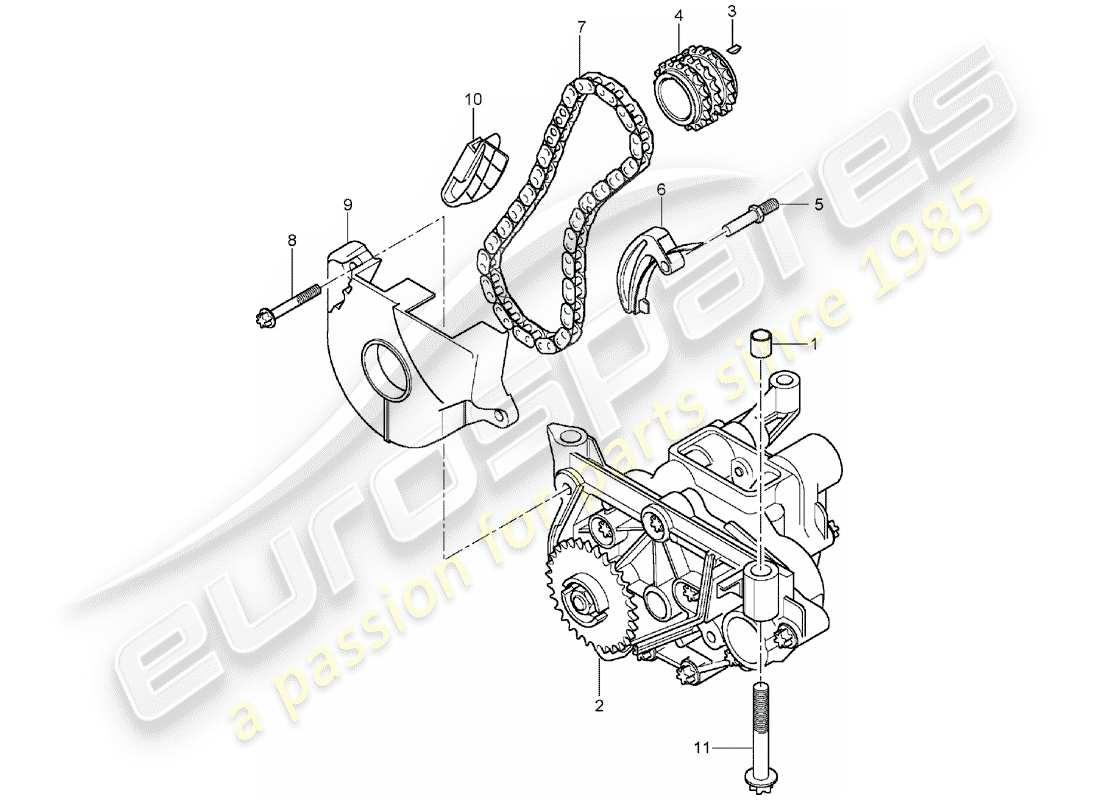 porsche 2006 (cayenne e1 9pa) oil pump part diagram