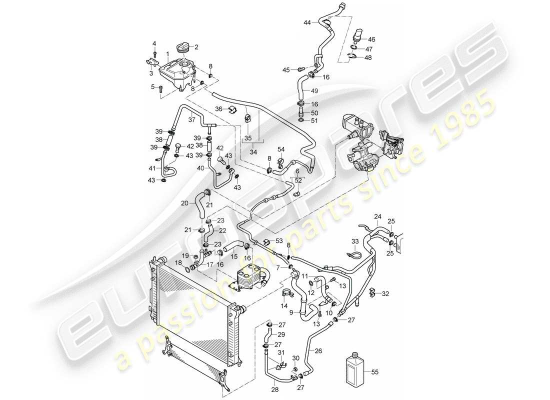 porsche 2007 (cayenne e1 9pa) coolant cooling system coolant expansion tank part diagram