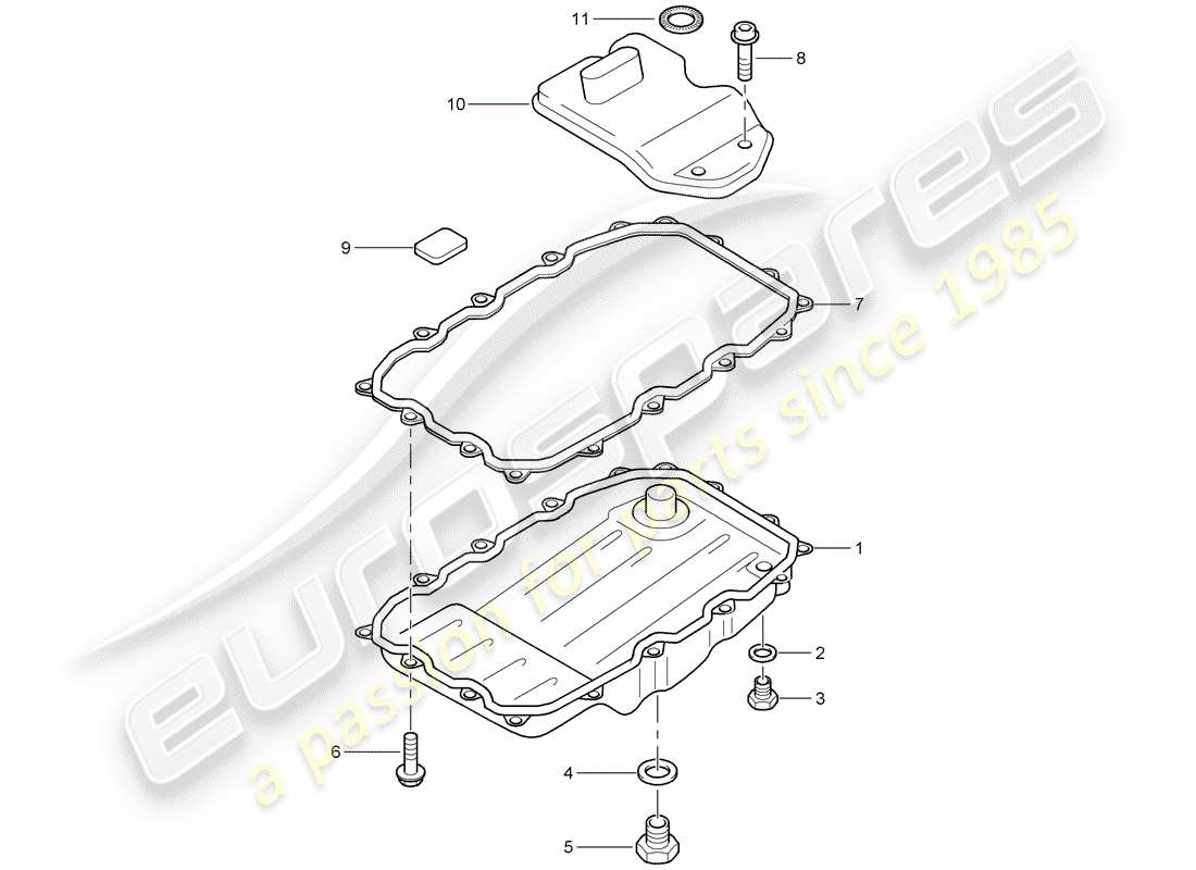 porsche 2007 (cayenne e1 9pa) tiptronic oil filter oil sump part diagram