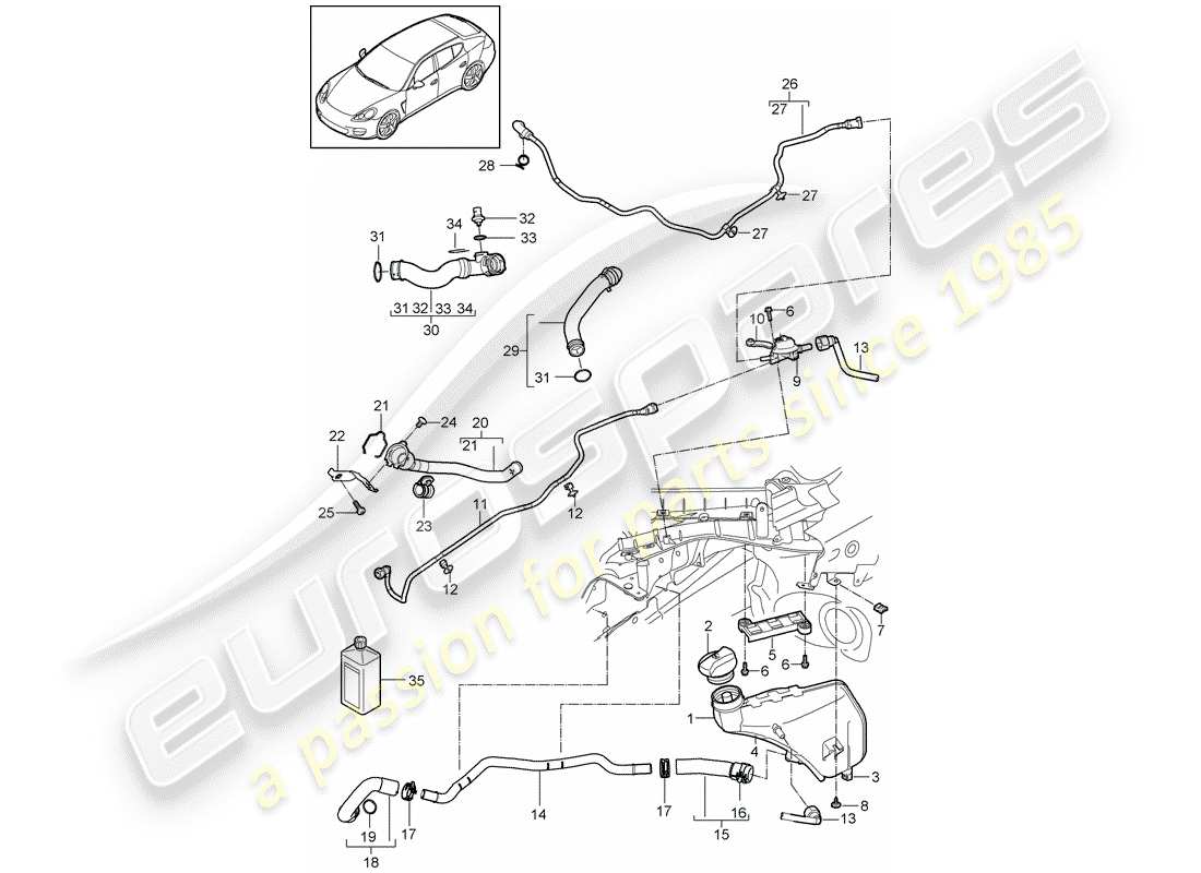 porsche 2016 (panamera 970) coolant cooling system coolant expansion tank parts diagram
