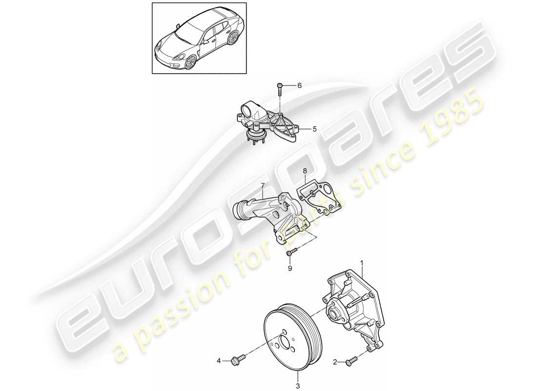 porsche 2014 (panamera 970) coolant pump thermostat housing part diagram