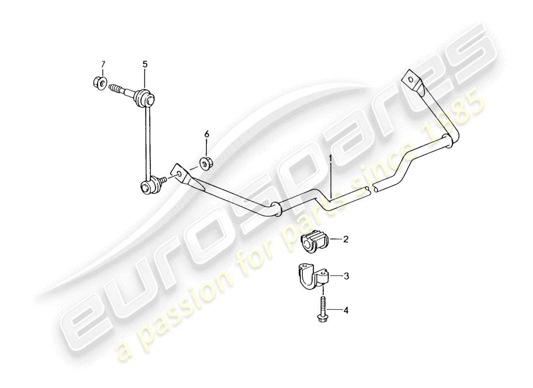 porsche 2000 (986 boxster) anti-roll bar parts diagram