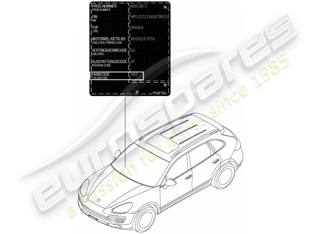 porsche 2011 (cayenne e2 92a) paint touch-up applicator paints part diagram