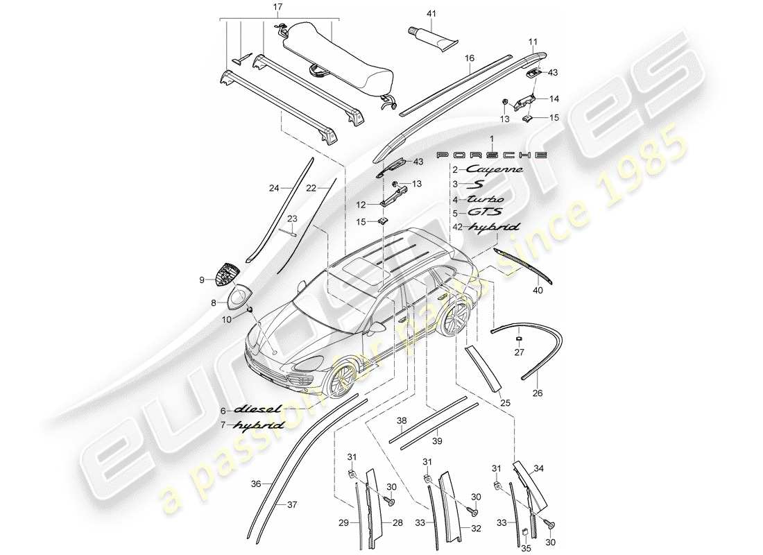 porsche 2013 (cayenne e2 92a) inscriptions/lettering upper moldings outer d >>- mj 2014 part diagram