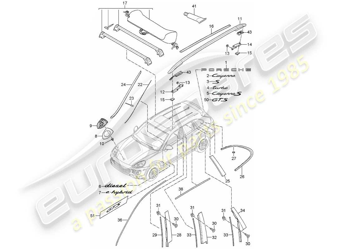 porsche cayenne e2 (2011) nameplates parts diagram