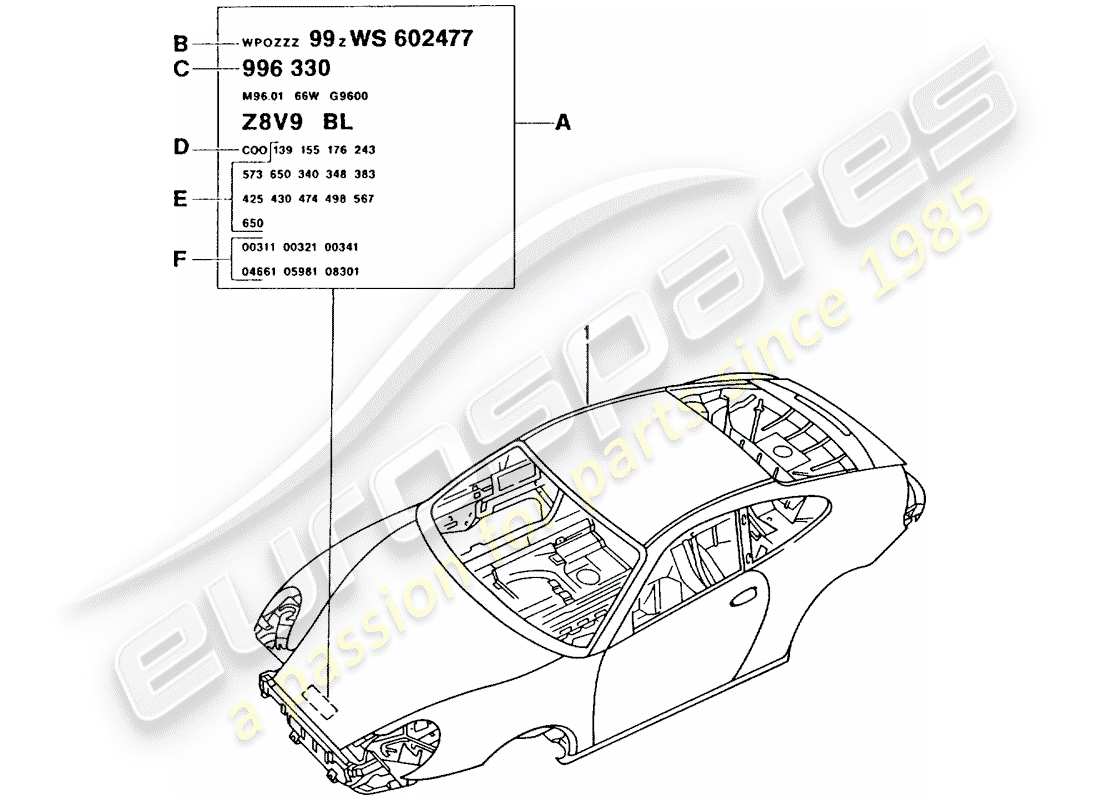 porsche 996 (2005) car body parts diagram