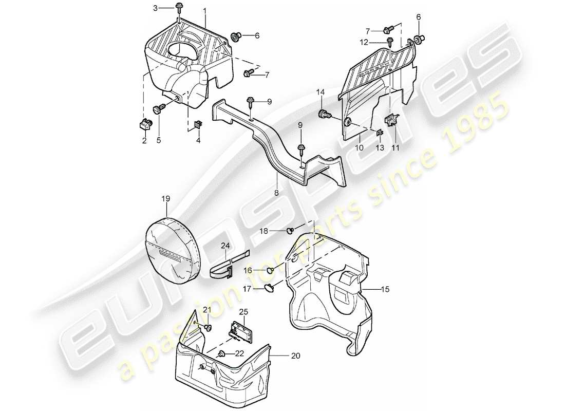 porsche 2004 (986 boxster) luggage compartment front parts diagram