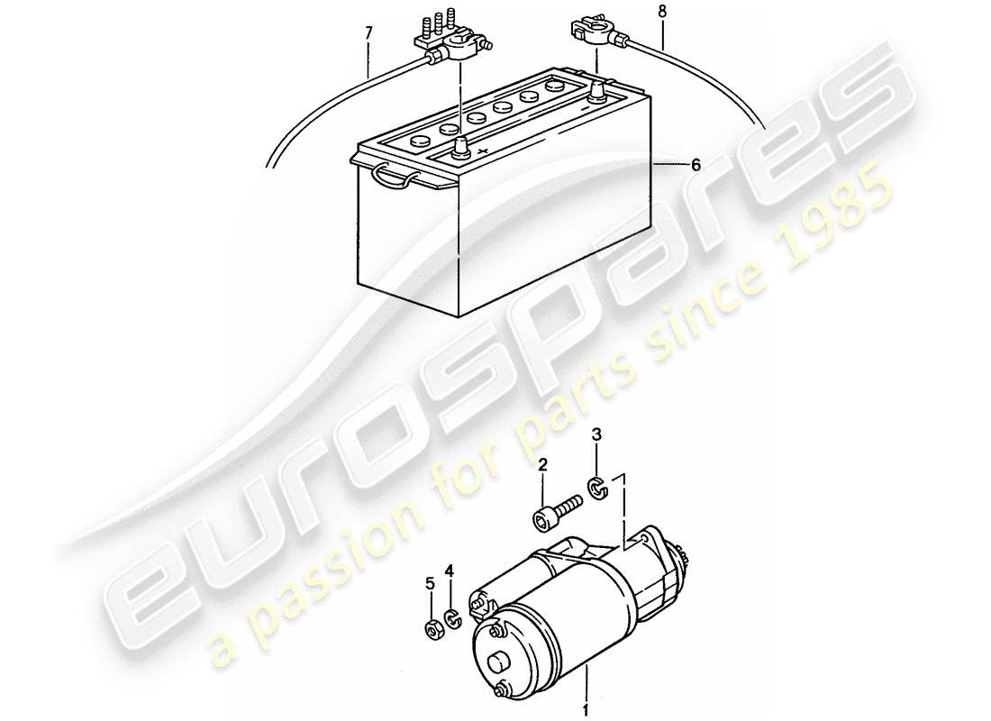 porsche 1989 (928) starter - battery parts diagram