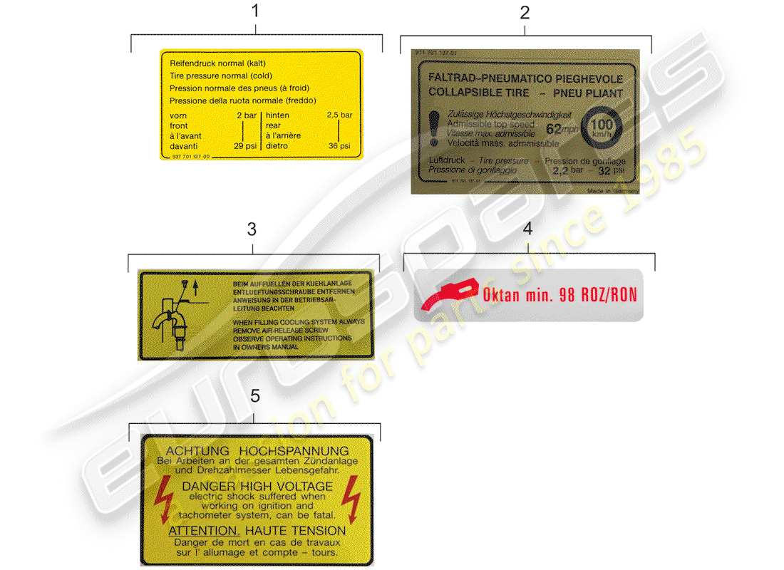 porsche 1977 (924) signs/notices parts diagram