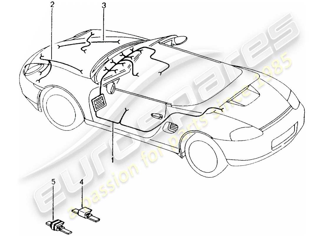 porsche 2000 (986 boxster) wiring looms passenger compartment glove box front end repair set anti-locking brake syst. -abs- brake pad wear display front axle parts diagram