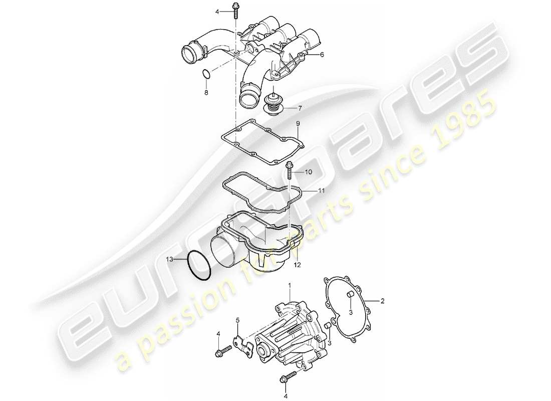 porsche 2003 (cayenne e1 9pa) coolant pump thermostat housing parts diagram