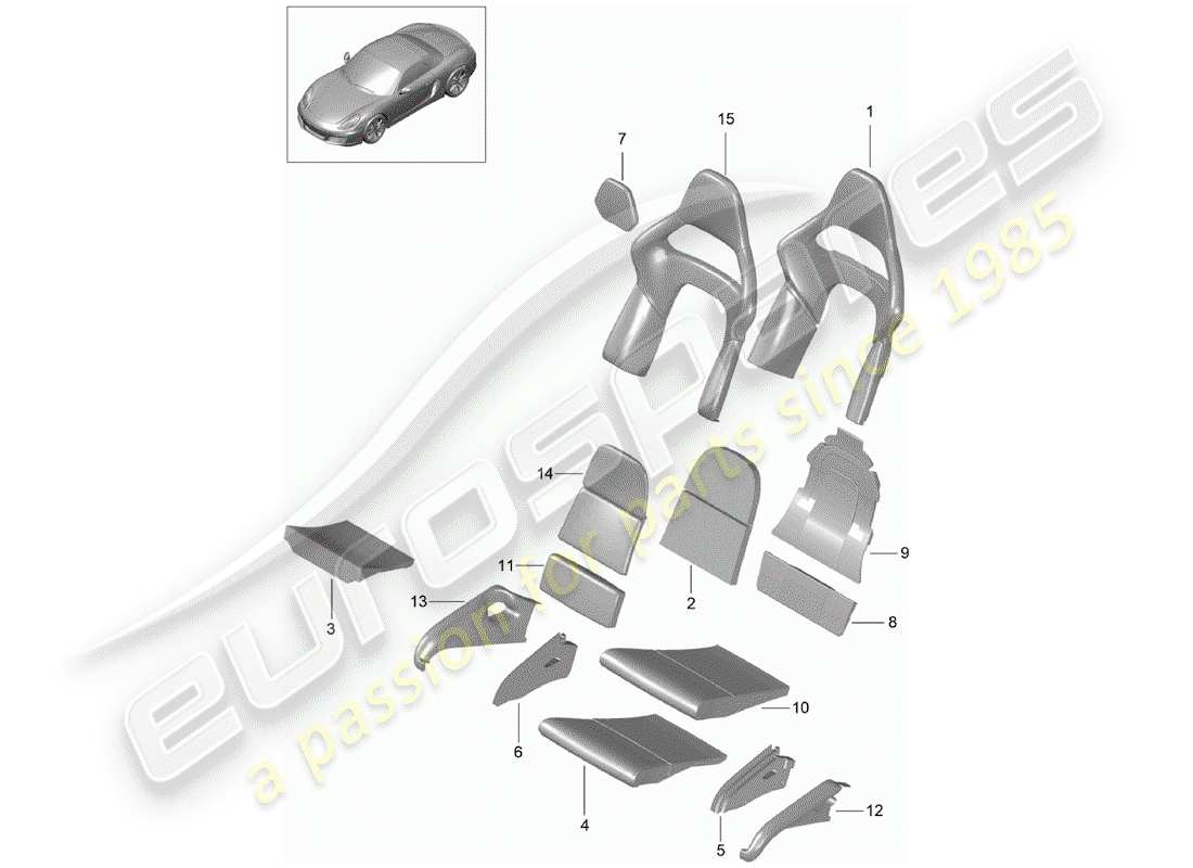 porsche 2015 (981 boxster) foam part seat and backrest cover seat and backrest surface bucket seat folding parts diagram